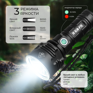 Ультраяркий тактический фонарь XLM-P70 8000 Lm