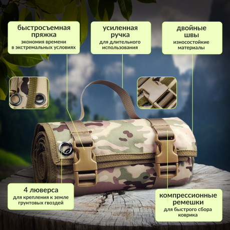 Водонепроницаемый походный коврик MOLLE для стрельбы (Multicam)
