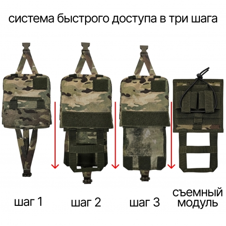 Аптечка тактическая с системой мгновенного извлечения (Мультикам)