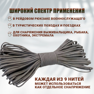 Паракордовая веревка выживания 31 м (серая)