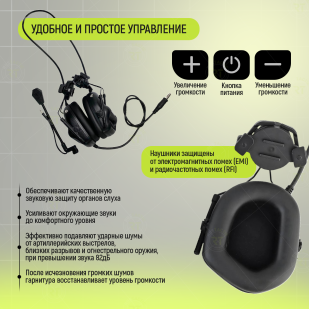 Активные шумоподавляющие наушники (черные)