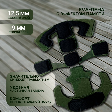 Комплект амортизирующих подушек для шлема из EVA-пены с эффектом памяти Комплект амортизирующих подушек для шлема из EVA-пены с эффектом памяти