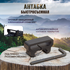 Антабка на планку Вивера (Пикатинни)