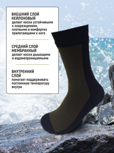 Треккинговые износоустойчивые носки тактического назначения (хаки-синие)