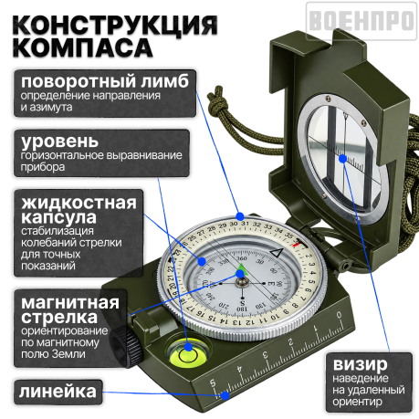 Комплект армейских жидкостных компасов Army AC10 оптом - 50шт Комплект армейских жидкостных компасов Army AC10 оптом - 50шт