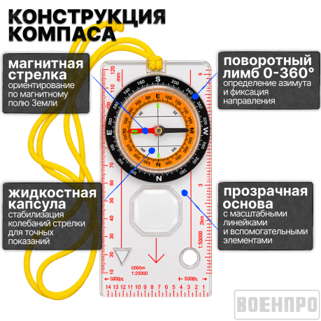 Спортивный компас DC45-5C * Спортивный компас DC45-5C *