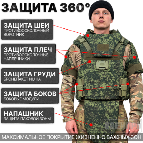 Тактический бронежилет NIJ IIIA с быстрым сбросом (Русская цифра)