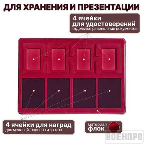 Планшет для хранения 4-х наград и удостоверений Планшет для хранения 4-х наград и удостоверений