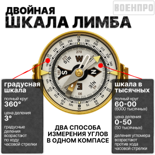 Комплект компасов Адрианова с усовершенствованным механизмом оптом - 240шт (золотистый)