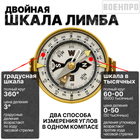 Комплект компасов Адрианова с усовершенствованным механизмом оптом - 240шт (золотистый) Комплект компасов Адрианова с усовершенствованным механизмом оптом - 240шт (золотистый)