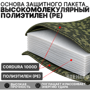 Тактический бронежилет NIJ IIIA с быстрым сбросом (Русская цифра)