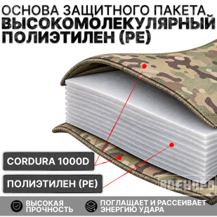 Разгрузочный быстросъёмный бронежилет NIJ IIIA с полной защитой корпуса (Мультикам)