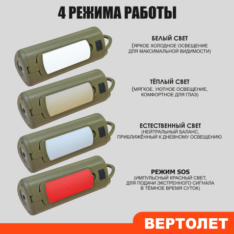Светодиодный фонарь - лампа "Вертолет" для кемпинга с аккумулятором 6000 мАч