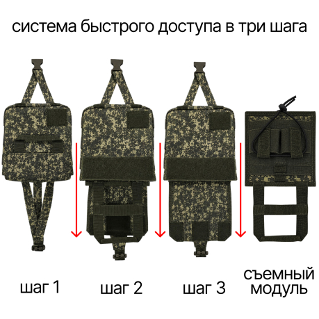 Подсумок медицинский аптечка с системой быстрого доступа (Зеленая цифра) Подсумок медицинский аптечка с системой быстрого доступа (Зеленая цифра)