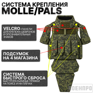 Комплект бронежилетов полной защиты NIJ IIIA "Армор" с подсумками оптом - 5шт (камуфляж Цифра)