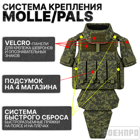 Комплект бронежилетов полной защиты NIJ IIIA "Армор" с подсумками оптом - 5шт (камуфляж Цифра)