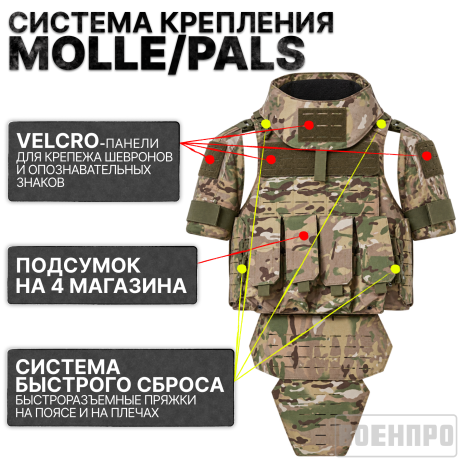 Комплект бронежилет-систем полной защиты тела NIJ IIIA "Армор" с подсумками оптом - 5шт (Мультикам)