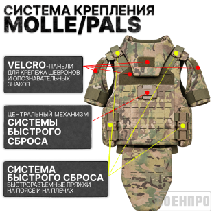 Разгрузочный быстросъёмный бронежилет NIJ IIIA с полной защитой корпуса (Мультикам)
