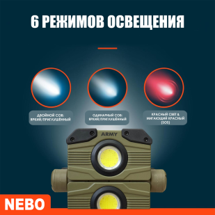 Профессиональный фонарь NERO Omni с яркостью 2000 lm