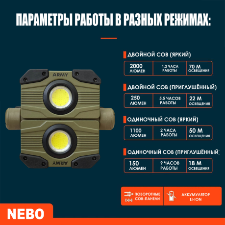 Профессиональный фонарь NERO Omni с яркостью 2000 lm