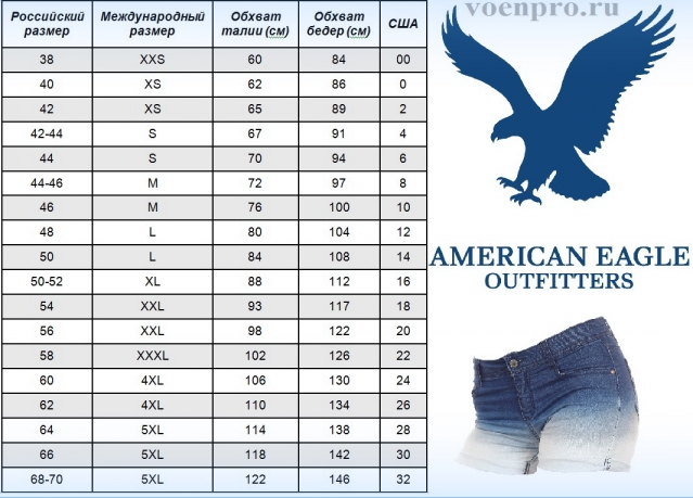 Короткие джинсовые шорты American Eagle™. ТОП-модели месяц худели, чтобы такие шортики сели! В наличии в Москве размеры до XXL. Ждать не нужно! 
