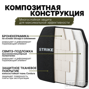 Керамическая бронепластина Strike Face по классу Бр 5 (NIJ IV)