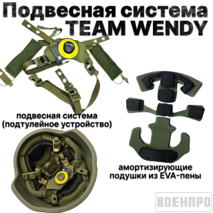 Баллистический композитный шлем ACH MICH NIJ IIIA Ops-Core (олива)