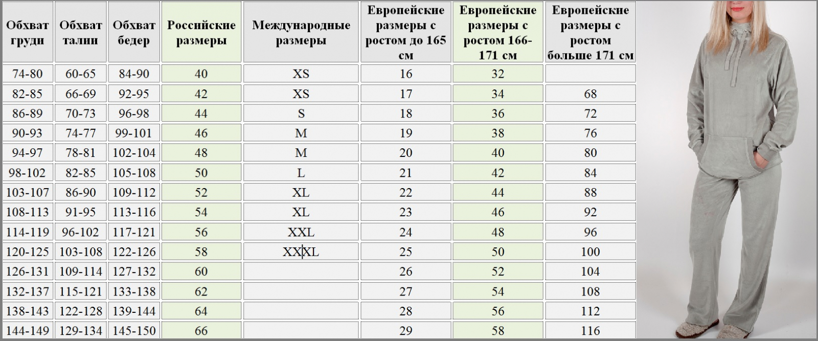 Размерная сетка мужских спортивных брюк