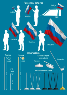 Двухсторонний флаг Москвы