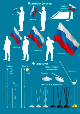 Флаг ПВО с девизом Флаг ПВО с девизом