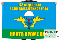 Флаг 106 гвардейской воздушно-десантной дивизии 