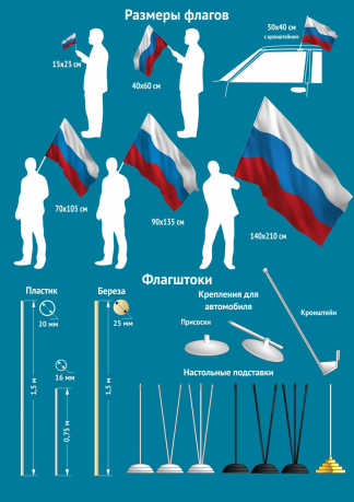 Флаг "40 ПогО в/ч 2037" - размерные варианты