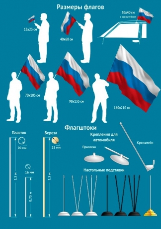 Флаг Дрезны