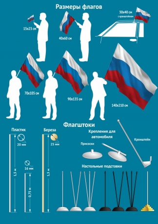 Флаг Федеральной службы войск национальной гвардии России - размерные варианты