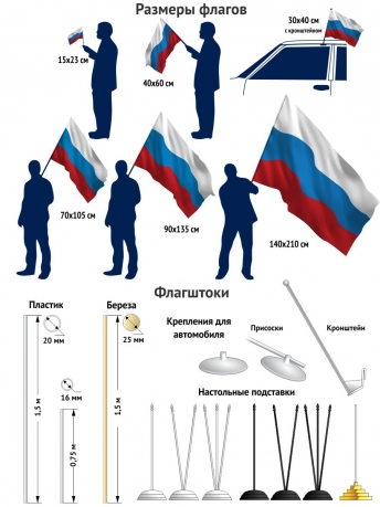 Флаг Морской пехоты 886 батальон