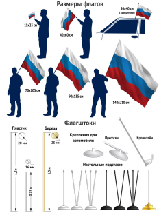 Двухсторонний флаг Вперед, Россия с Путиным