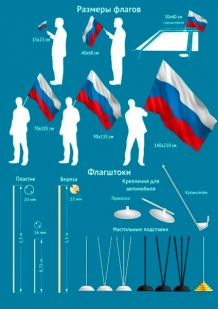 Флажок Таможни России с гербом