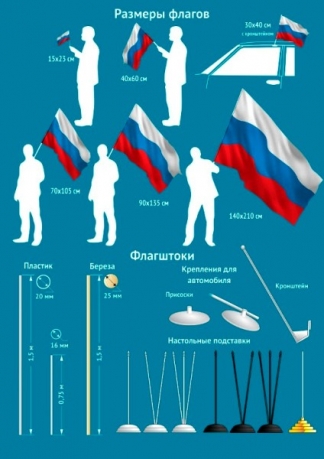 Флажок Андреевский флаг