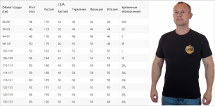 Хитовая футболка "Рожден в СССР"