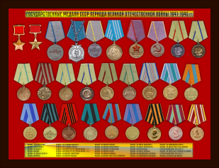 Комплект копий государственных медалей СССР периода ВОВ 1941-1945 гг. (28 шт.)