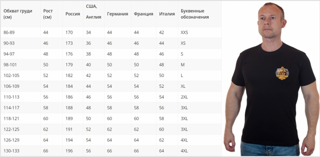 Модная футболка для рожденных в СССР