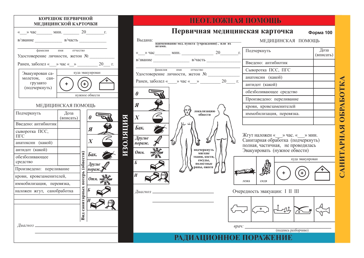 Карта оказания медицинской помощи форма 50
