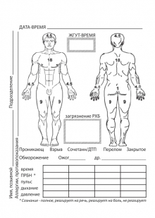 Полевая тактическая аптечка "Солдатская"