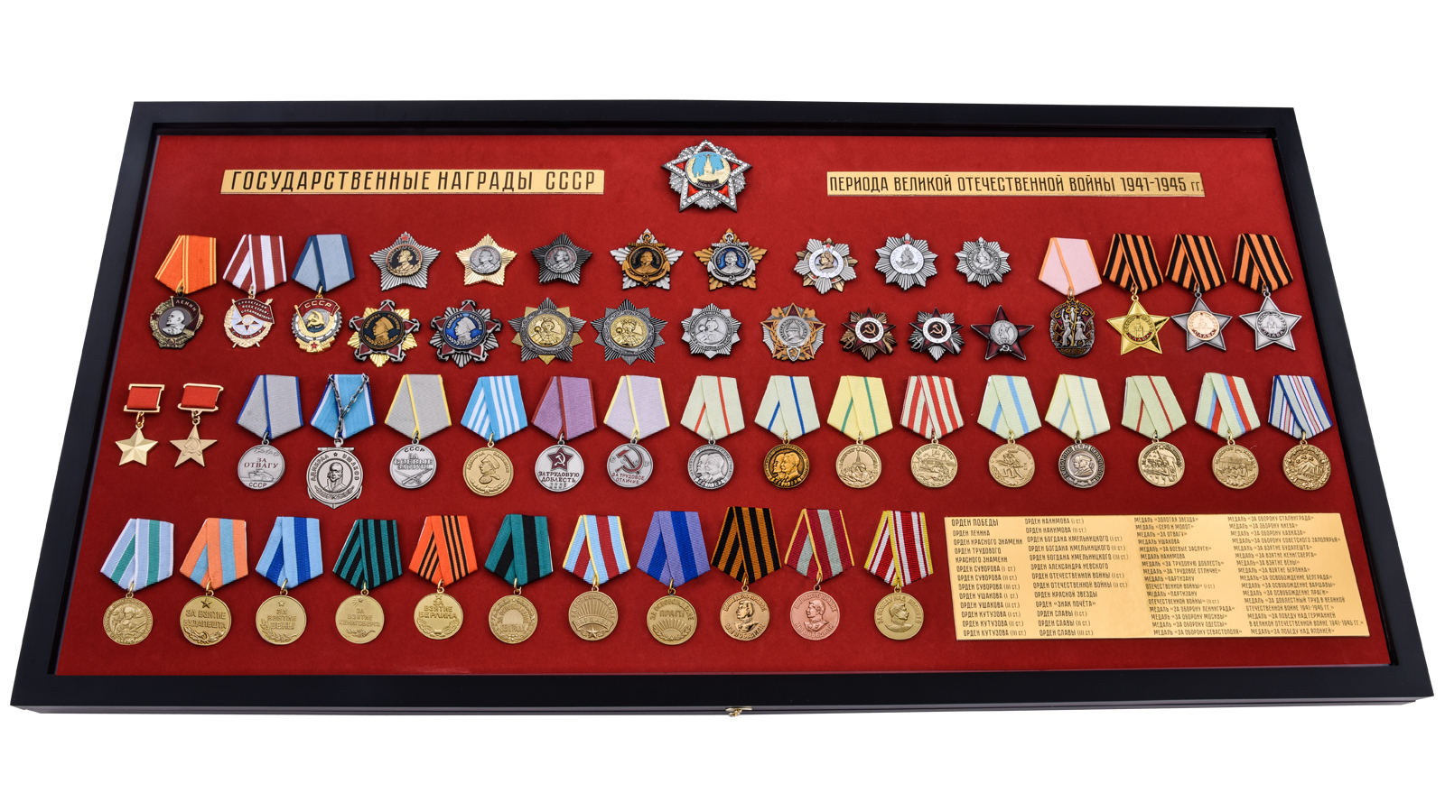 Ордена и медали СССР И ордена и медали РФ