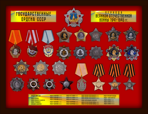 Полный комплект наград СССР заказать в Военпро