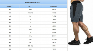 Проверенный тренд – мужски камуфляжные шорты IZZUE с нашивкой ВДВ.